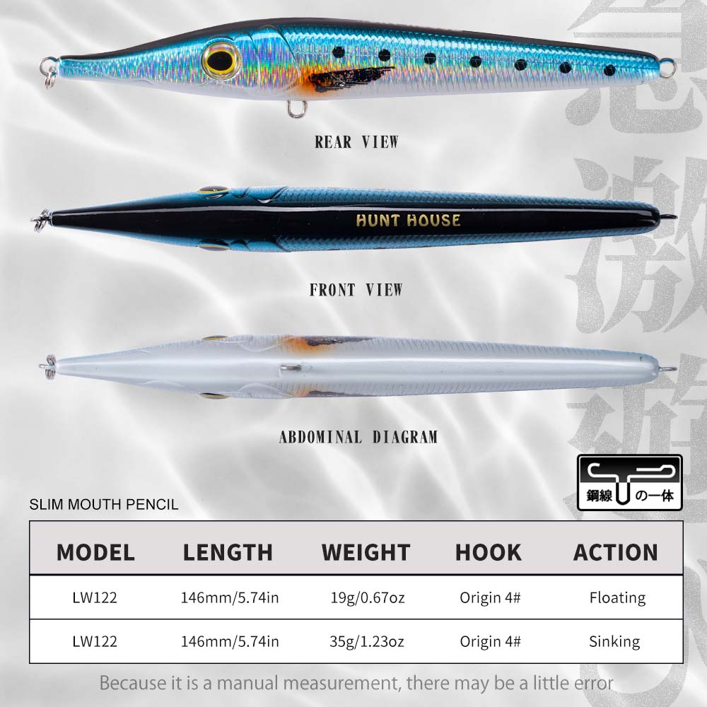 ハンタウス 146mm 19/35g ニードル・ザルガナ・ハ - Fishing Lure Buzzbait のレビューと価格
