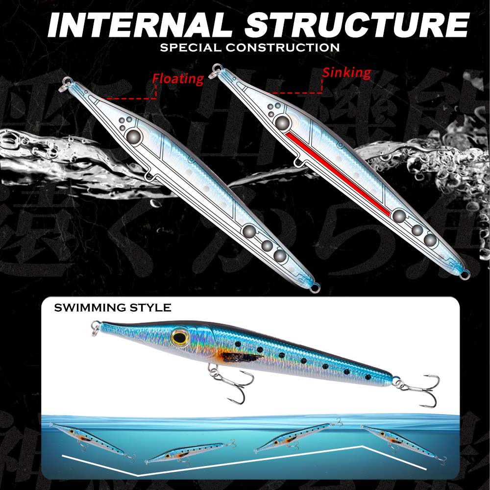 ハンタウス 146mm 19/35g ニードル・ザルガナ・ハ - Fishing Lure Buzzbait のレビューと価格