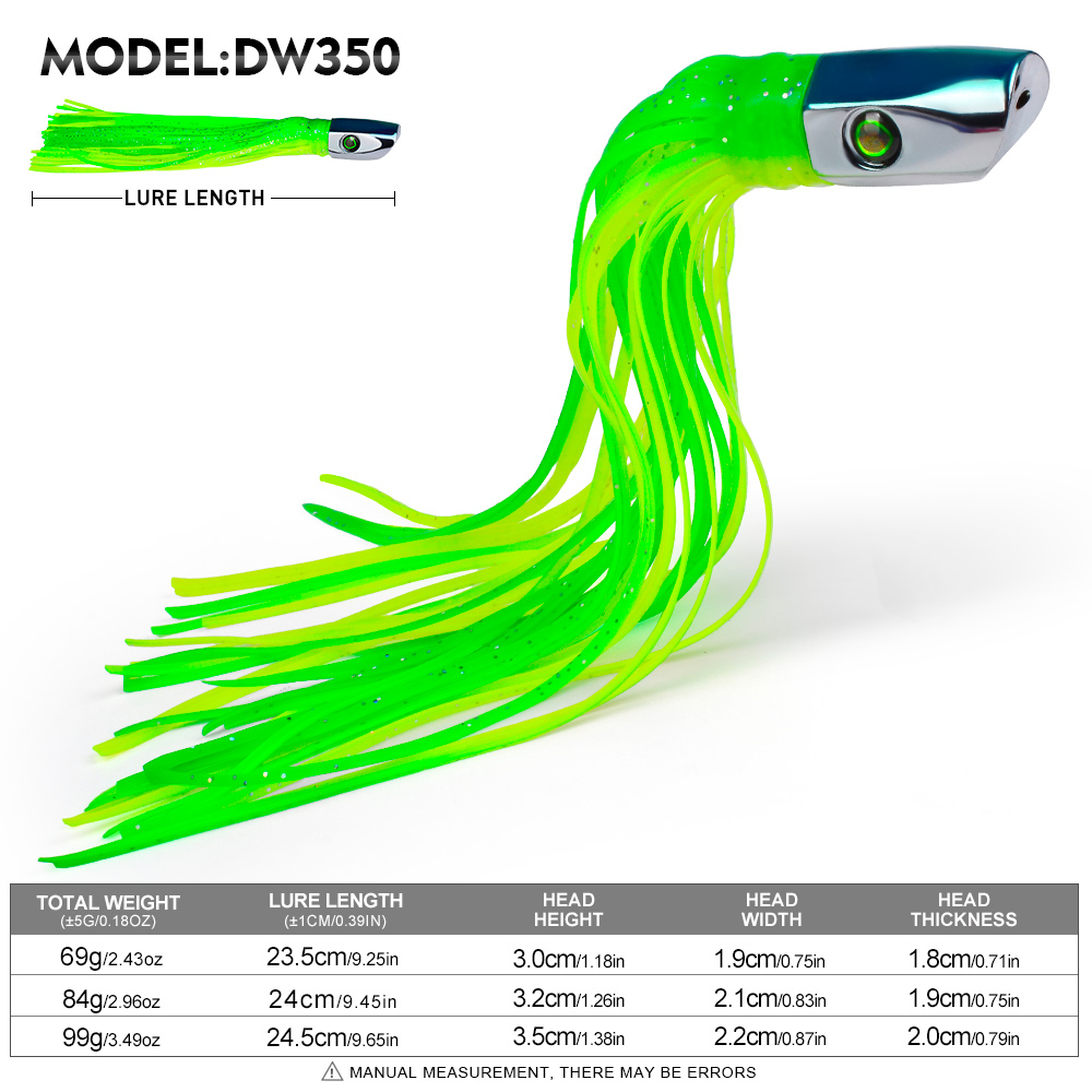 プロベロス 9インチ高速トローリングルアー、スカートルアー、 - Fishing Lure Buzzbait のレビューと価格