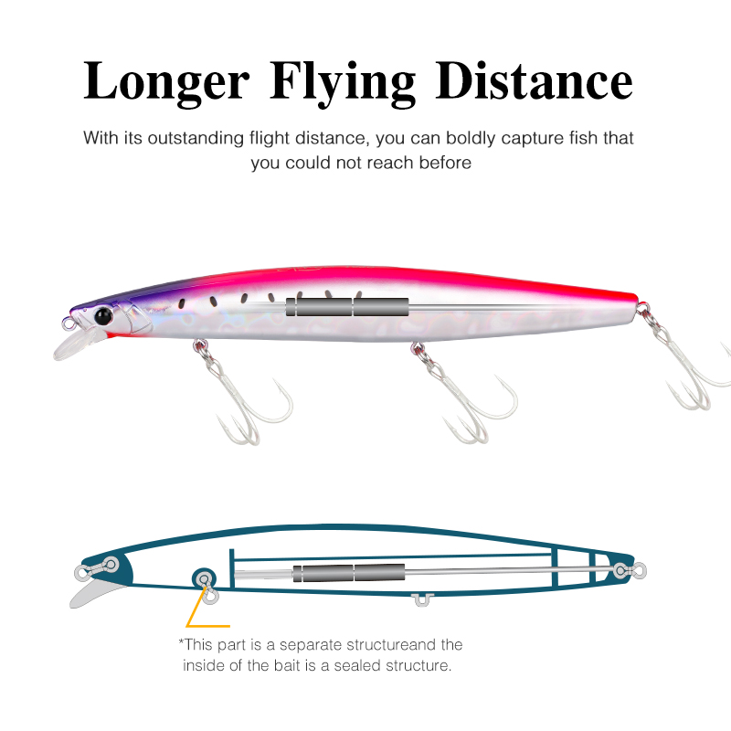 ツリノヤ 163S 超遠投シンキングミノー 海釣りルアー S - Fishing Lure Buzzbait のレビューと価格